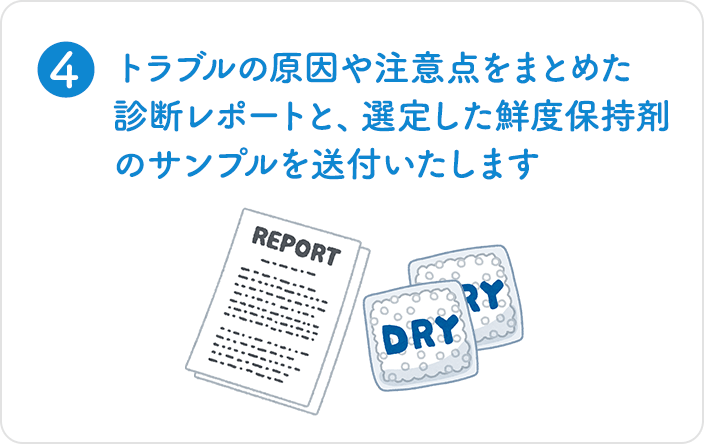 4、トラブルの原因や注意点をまとめた診断レポートと、剪定した鮮度保持剤のサンプルを送付いたします