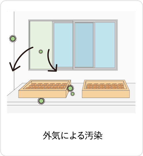 外気による汚染