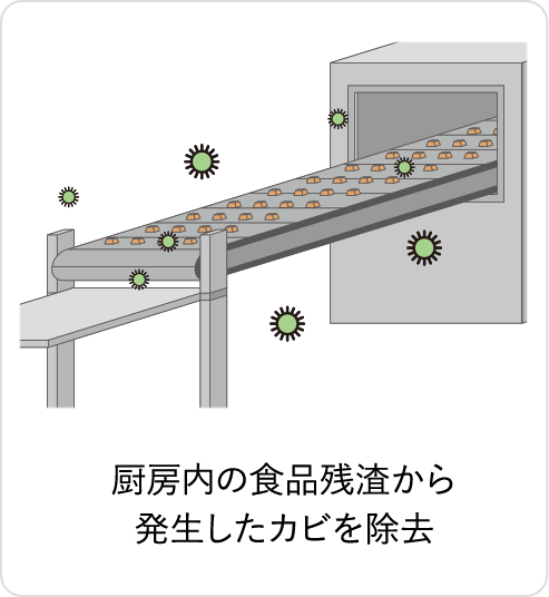 厨房内の食品残渣から発生したカビを除去