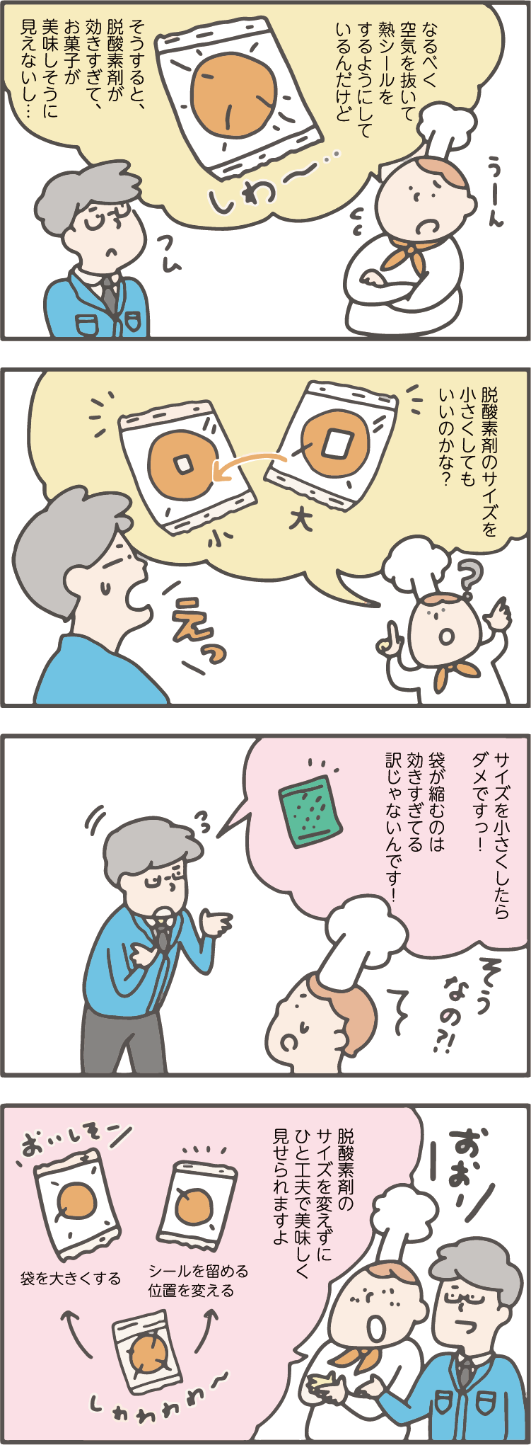 なるべく空気を抜いて熱シールをするようにしているんだけど、そうすると脱酸素剤が効きすぎてお菓子が美味しそうに見えないし、脱酸素剤のサイズを小さくしてもいいのかな?
サイズを小さくしたらダメです!袋が縮むのは効きすぎてるわけじゃないんです。
袋を少し大きくする、シールを留める位置を変えるなど、脱酸素剤のサイズを変えずにひと工夫で美味しく見せられますよ。