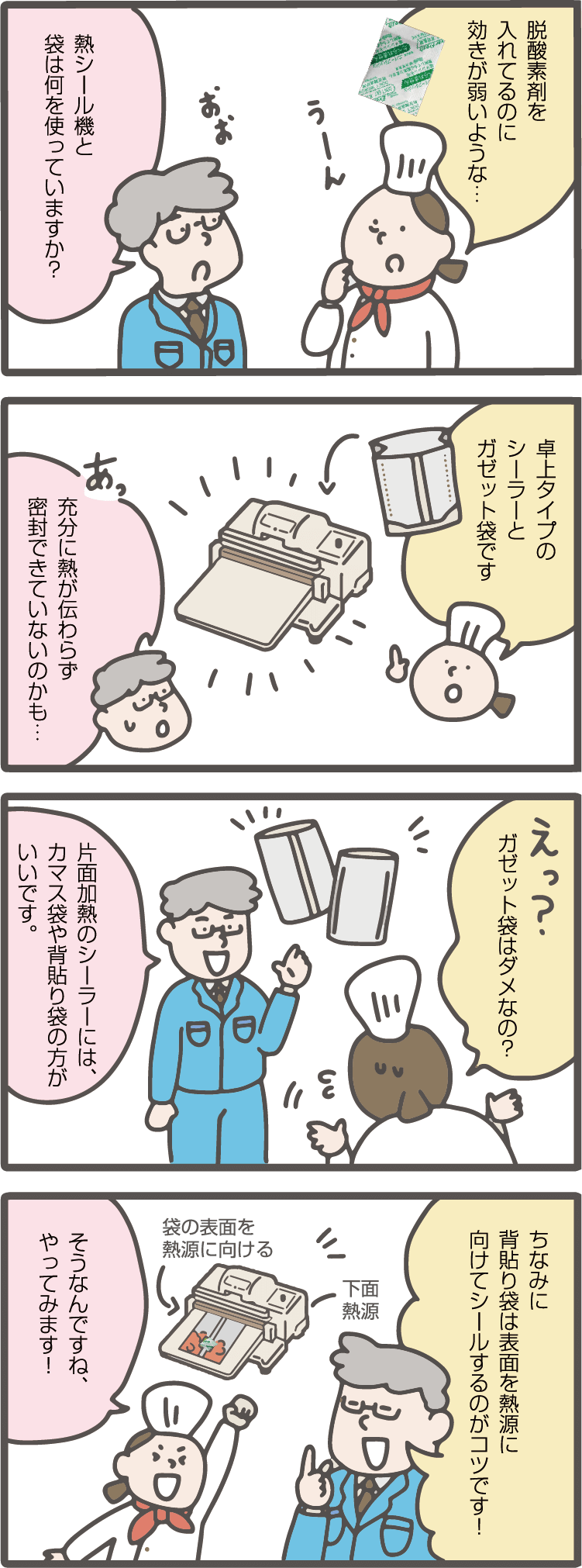 脱酸素剤を入れてるのに効きが弱いような…。熱シール機と袋は何を使っていますか?
卓上タイプのシーラーとガゼット袋です。充分に熱が伝わらず密封できていないのかもしれませんね。
ガゼット袋はダメなの?片面加熱のシーラーには、カマス袋や背貼り袋の方がいいです。ちなみに、背貼り袋はおもて面を熱源に向けてシールするのがコツです!そうなんですね、やってみます!