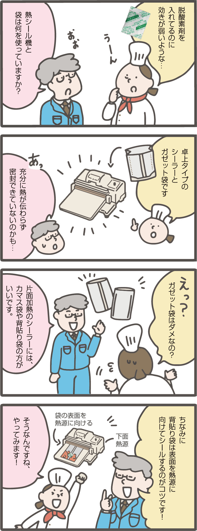 脱酸素剤を入れてるのに効きが弱いような…。熱シール機と袋は何を使っていますか？
卓上タイプのシーラーとガゼット袋です。充分に熱が伝わらず密封できていないのかもしれませんね。
ガゼット袋はダメなの？片面加熱のシーラーには、カマス袋や背貼り袋の方がいいです。ちなみに、背貼り袋はおもて面を熱源に向けてシールするのがコツです！そうなんですね、やってみます！