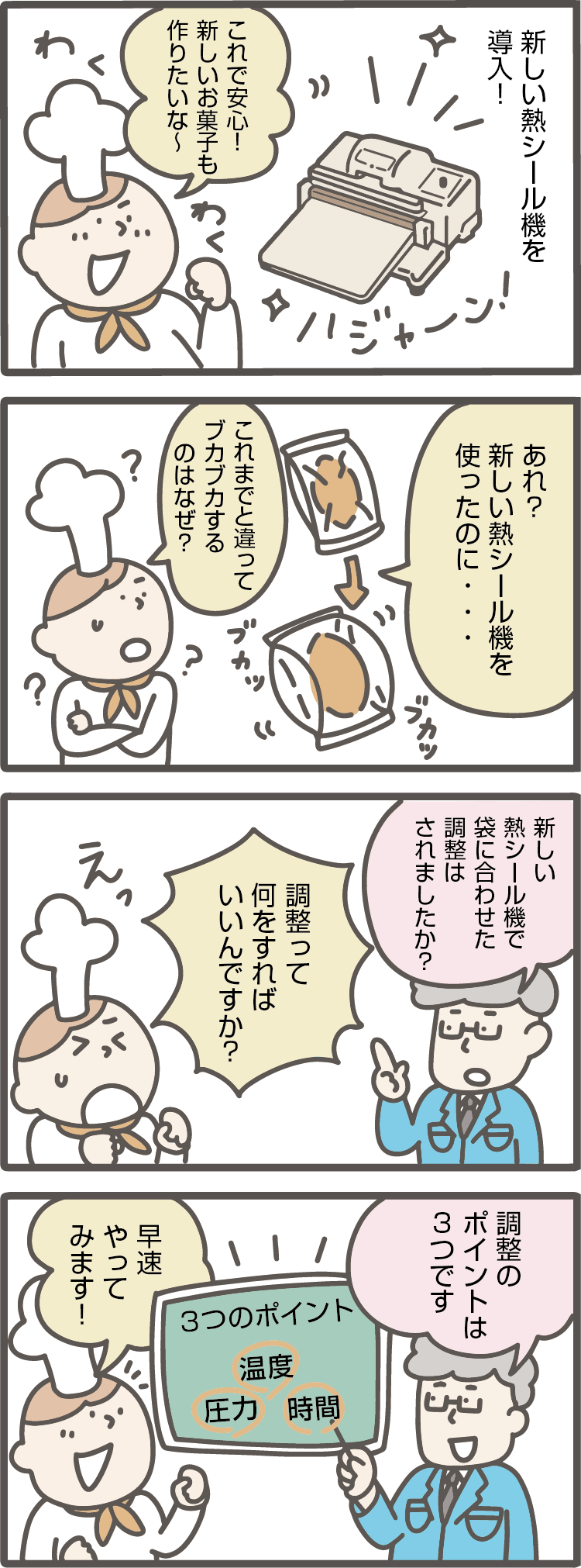 新しい熱シール機を導入!これで安心!新しいお菓子も作りたいな〜!
あれ?新しい熱シール機を使ったのに、これまでと違ってブカブカするのはなぜ?
新しい熱シール機で袋に合わせた調整はされましたか?調整って何をすればいいんですか?
調整のポイントは温度・圧力・時間の3つです。
早速やってみます!