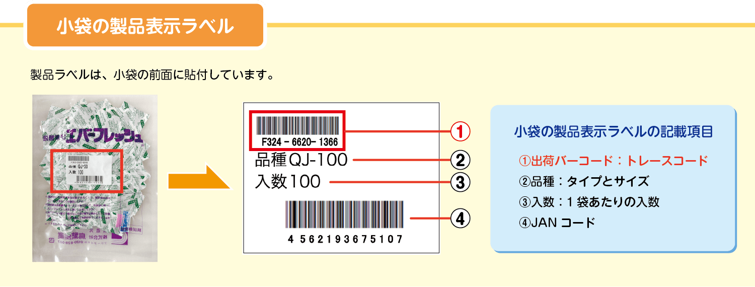 昆布蔵斧製品表示ラベルは、小袋の前面に貼付しています。
小袋の製品表示ラベルの記載項目①出荷バーコード(トレースコード)②品種③入数④JANコード